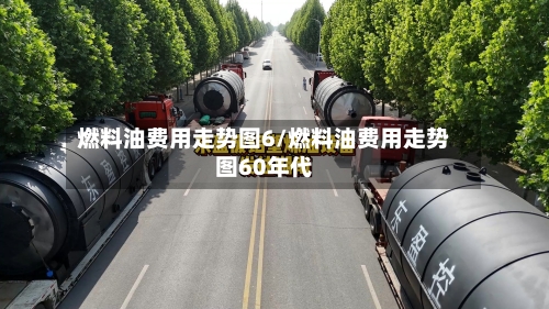 燃料油费用走势图6/燃料油费用走势图60年代-第2张图片