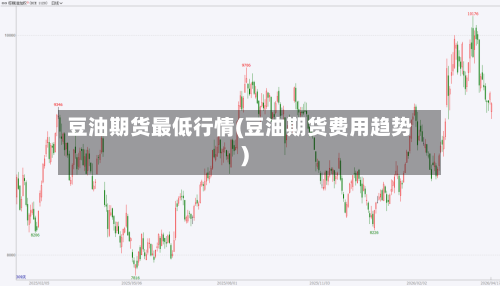 豆油期货最低行情(豆油期货费用趋势)-第2张图片