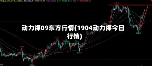 动力煤09东方行情(1904动力煤今日行情)-第2张图片