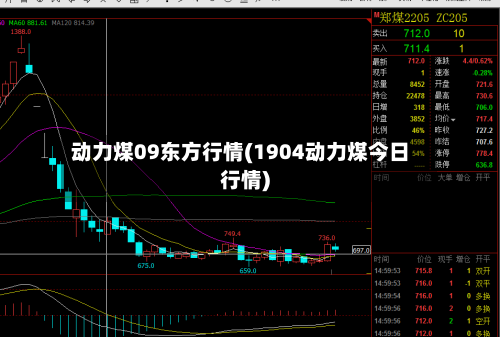 动力煤09东方行情(1904动力煤今日行情)-第3张图片