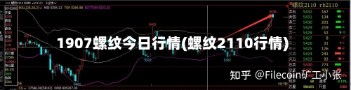 1907螺纹今日行情(螺纹2110行情)