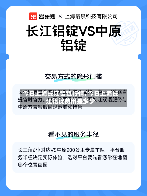 今日上海长江铝锭行情/今日上海长江铝锭费用是多少