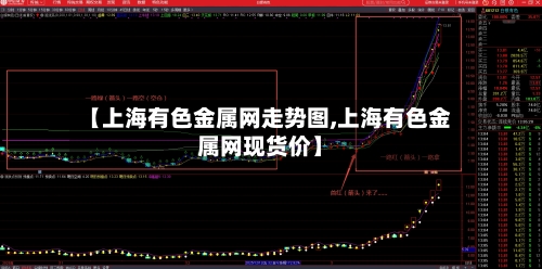 【上海有色金属网走势图,上海有色金属网现货价】