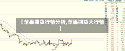 【苹果期货行情分析,苹果期货大行情】