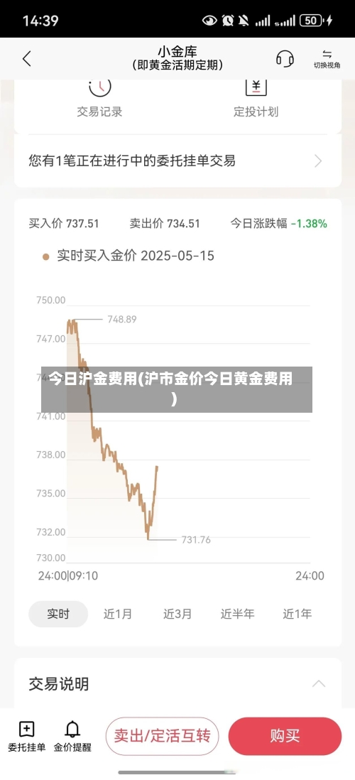 今日沪金费用(沪市金价今日黄金费用)
