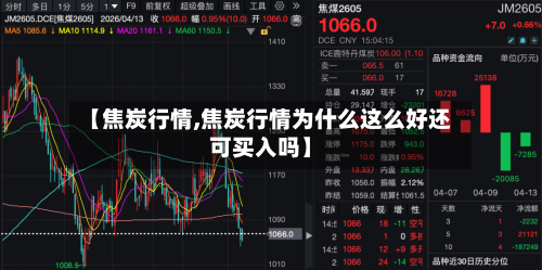【焦炭行情,焦炭行情为什么这么好还可买入吗】-第2张图片