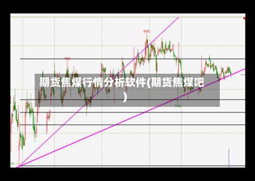 期货焦煤行情分析软件(期货焦煤吧)