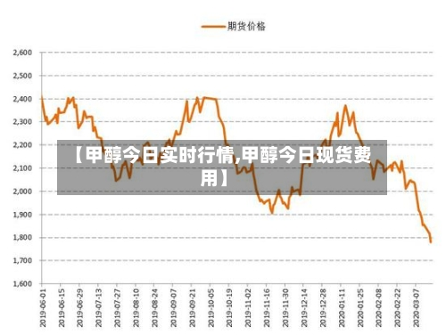【甲醇今日实时行情,甲醇今日现货费用】-第2张图片