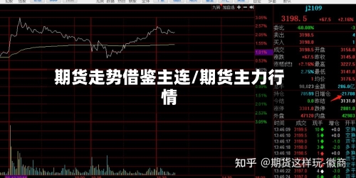 期货走势借鉴主连/期货主力行情-第3张图片