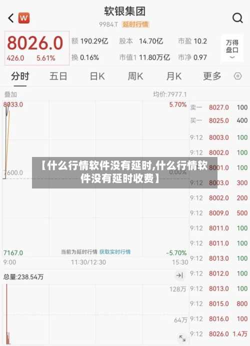 【什么行情软件没有延时,什么行情软件没有延时收费】