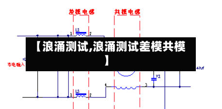 【浪涌测试,浪涌测试差模共模】-第2张图片