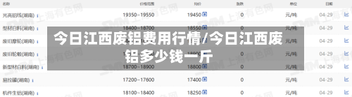 今日江西废铝费用行情/今日江西废铝多少钱一斤