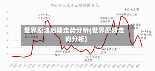 世界原油后期走势分析(世界原油走向分析)-第2张图片