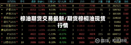 棕油期货交易最新/期货棕榈油现货行情-第3张图片
