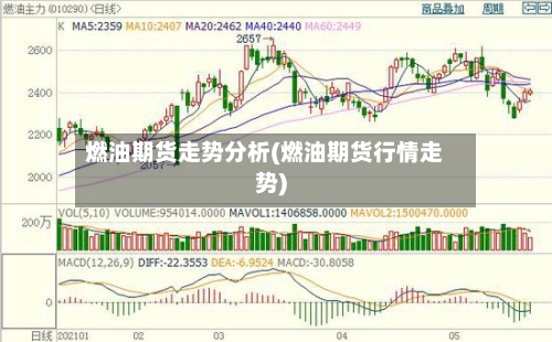 燃油期货走势分析(燃油期货行情走势)-第2张图片