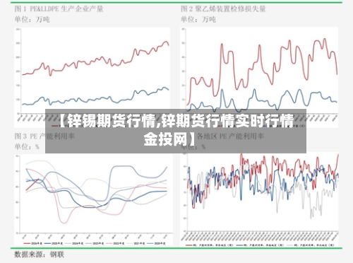 【锌锡期货行情,锌期货行情实时行情金投网】-第2张图片
