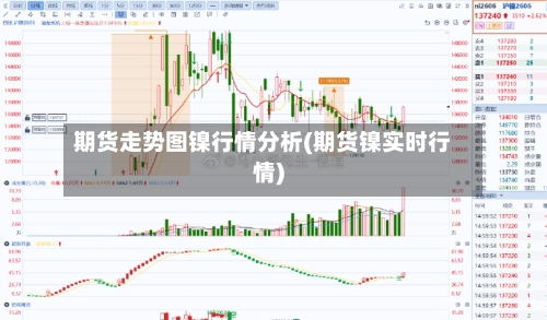 期货走势图镍行情分析(期货镍实时行情)