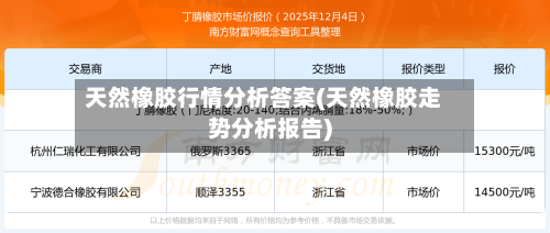 天然橡胶行情分析答案(天然橡胶走势分析报告)-第2张图片