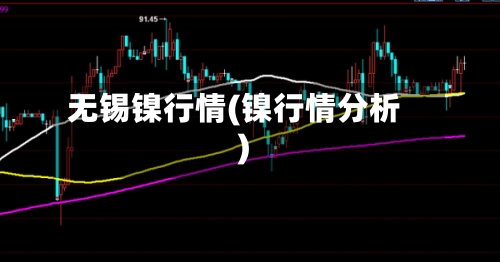 无锡镍行情(镍行情分析)