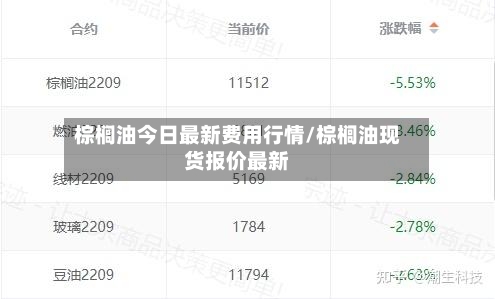 棕榈油今日最新费用行情/棕榈油现货报价最新
