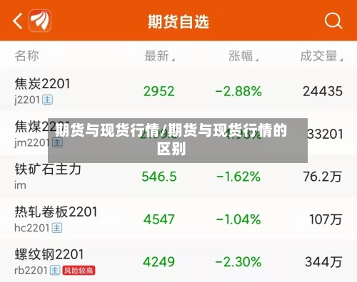 期货与现货行情/期货与现货行情的区别-第2张图片