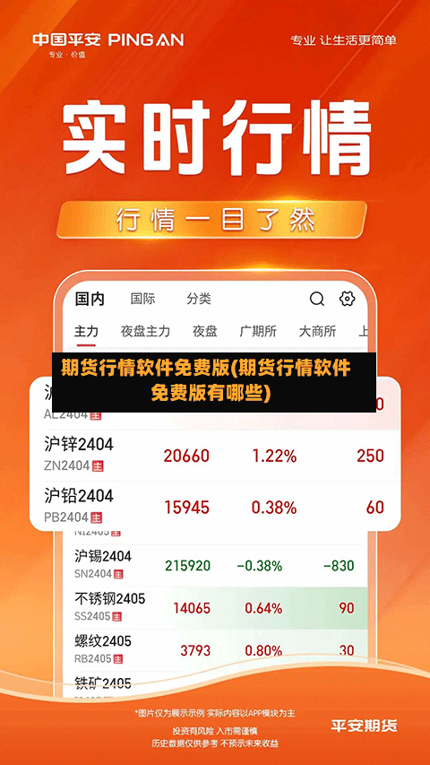 期货行情软件免费版(期货行情软件免费版有哪些)-第2张图片