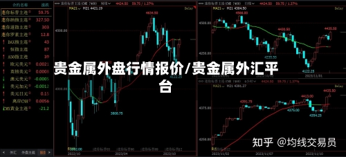 贵金属外盘行情报价/贵金属外汇平台