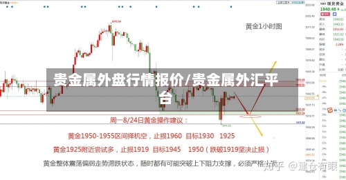 贵金属外盘行情报价/贵金属外汇平台-第3张图片