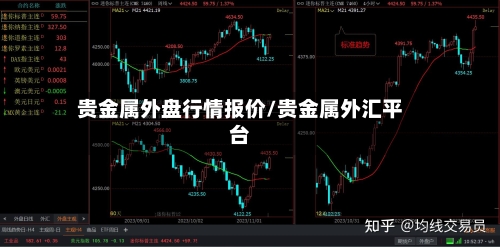 贵金属外盘行情报价/贵金属外汇平台-第2张图片