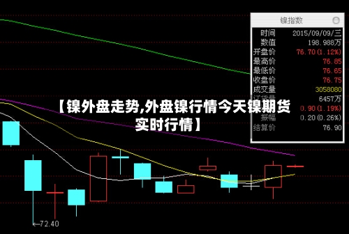 【镍外盘走势,外盘镍行情今天镍期货实时行情】