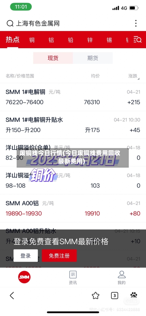 废铜线今日行情(今日废铜线费用回收最新费用)-第2张图片