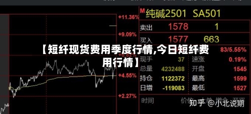 【短纤现货费用季度行情,今日短纤费用行情】