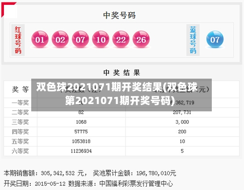 双色球2021071期开奖结果(双色球第2021071期开奖号码)-第2张图片