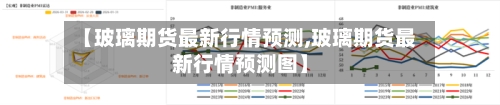 【玻璃期货最新行情预测,玻璃期货最新行情预测图】