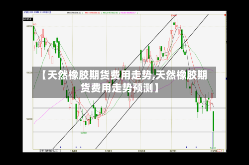 【天然橡胶期货费用走势,天然橡胶期货费用走势预测】