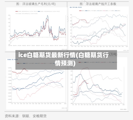 ice白糖期货最新行情(白糖期货行情预测)