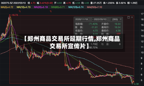【郑州商品交易所延期行情,郑州商品交易所宣传片】