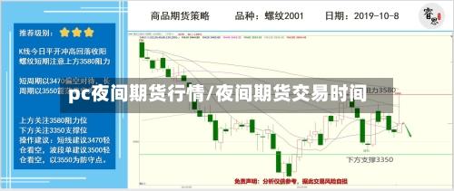 pc夜间期货行情/夜间期货交易时间