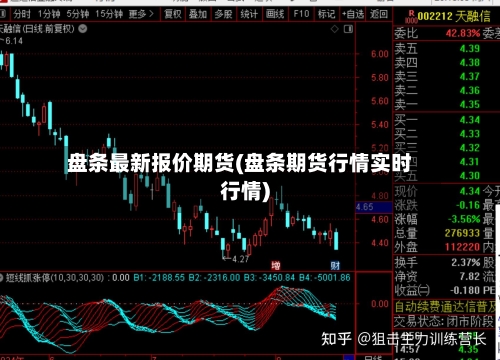 盘条最新报价期货(盘条期货行情实时行情)-第3张图片