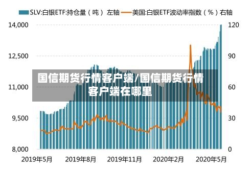 国信期货行情客户端/国信期货行情客户端在哪里-第2张图片