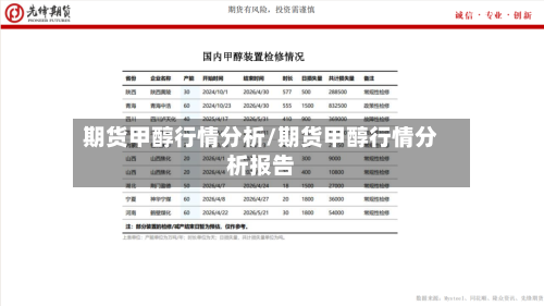 期货甲醇行情分析/期货甲醇行情分析报告