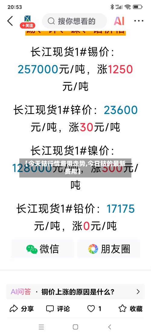 【今天钴行情费用走势,今日钴的最新费用】-第2张图片