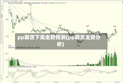 pp期货下周走势预测(pp期货走势分析)